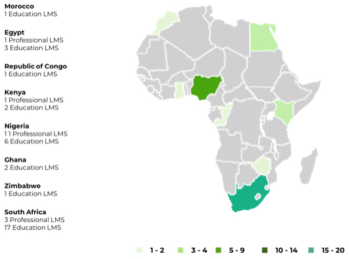 2019 LMS Market Map Africa