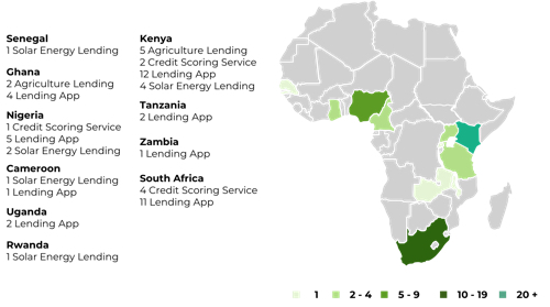 lending tech market map africa 2019