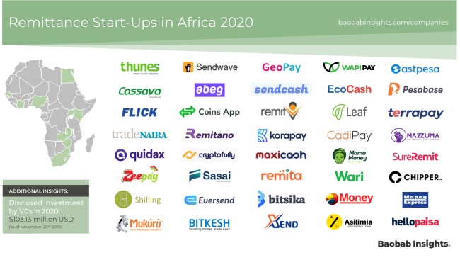 40 remittance and money transfer start-ups in Africa