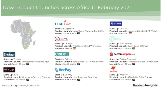 product launch market map africa 2021