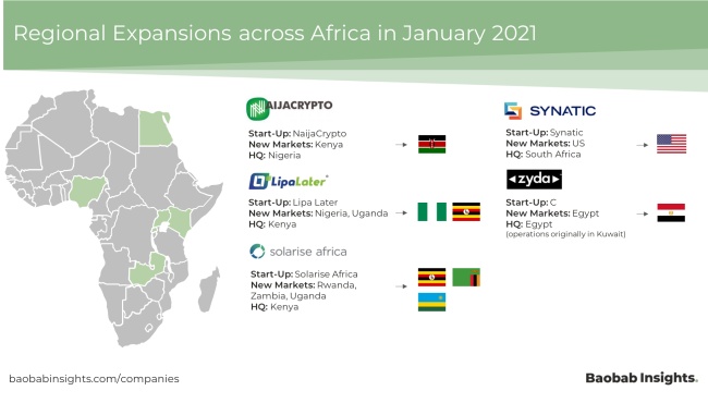 regional expansion market map africa 2021