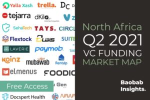 North Africa VC Funding Market Map 2021